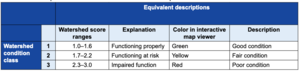 Table 2.3.21—Equivalent watershed condition class descriptions..png