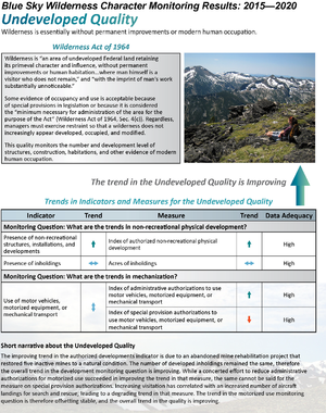 Figure 1.1.7—Summary of the trend in the Undeveloped Quality for the Individual Wilderness Report.