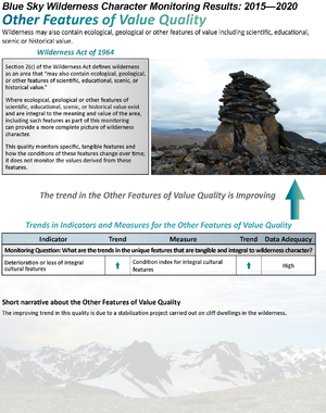 Figure 1.1.9—Summary of the trend in the Other Features of Value Quality for the Individual Wilderness Report.